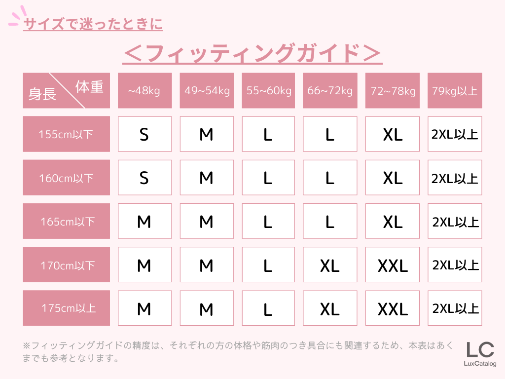 フィッティングガイド LC(ラックスカタログ)