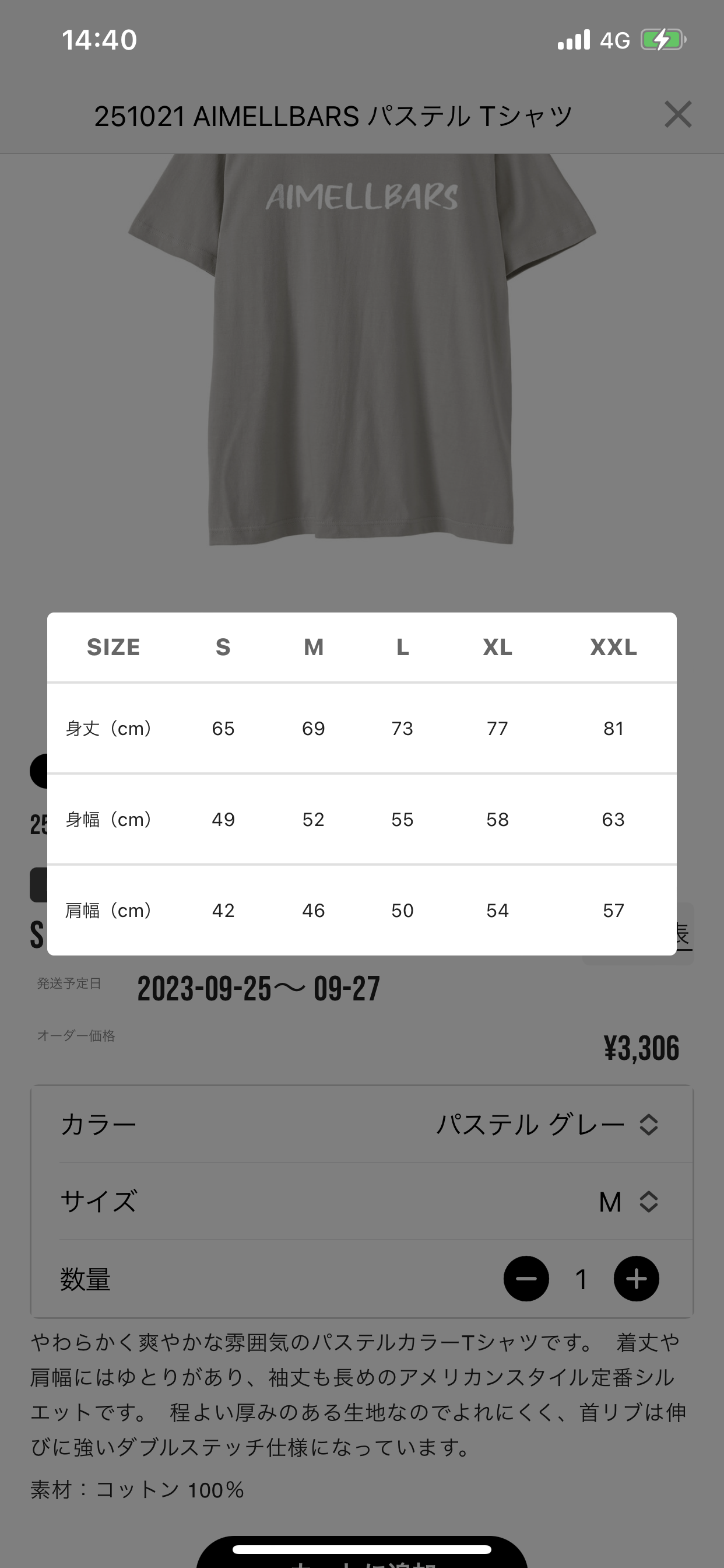 服、キャップ、カバンの詳細部分、名称について...