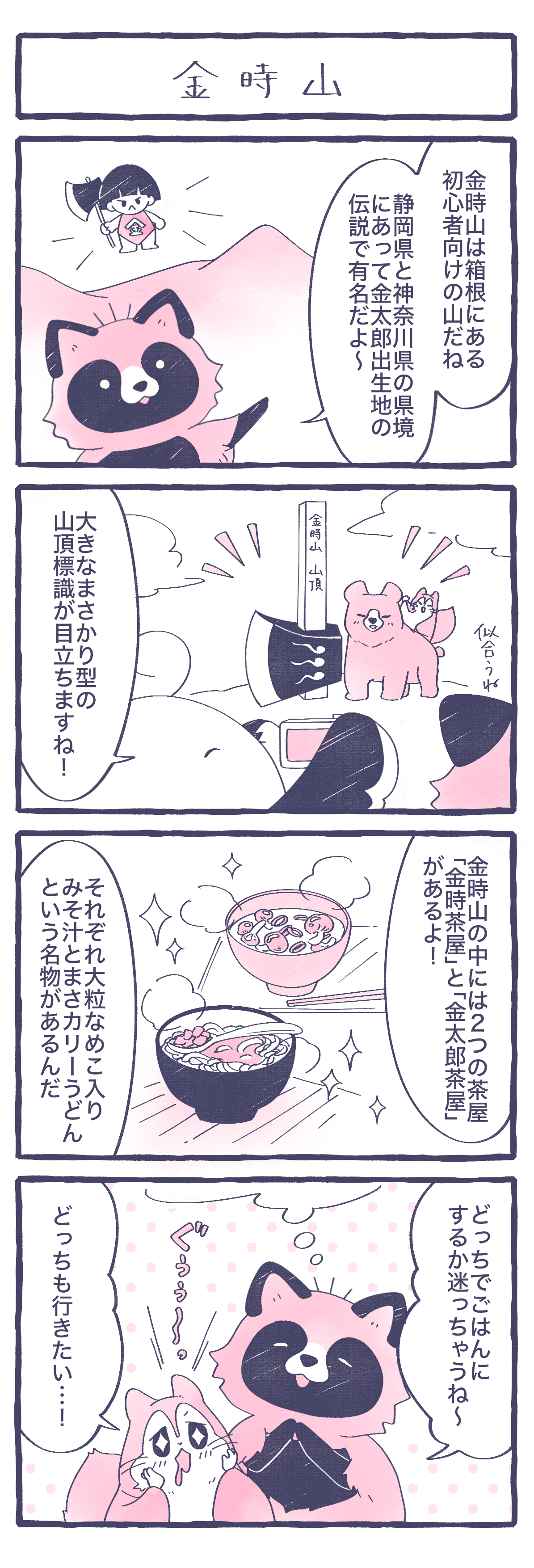 金時山