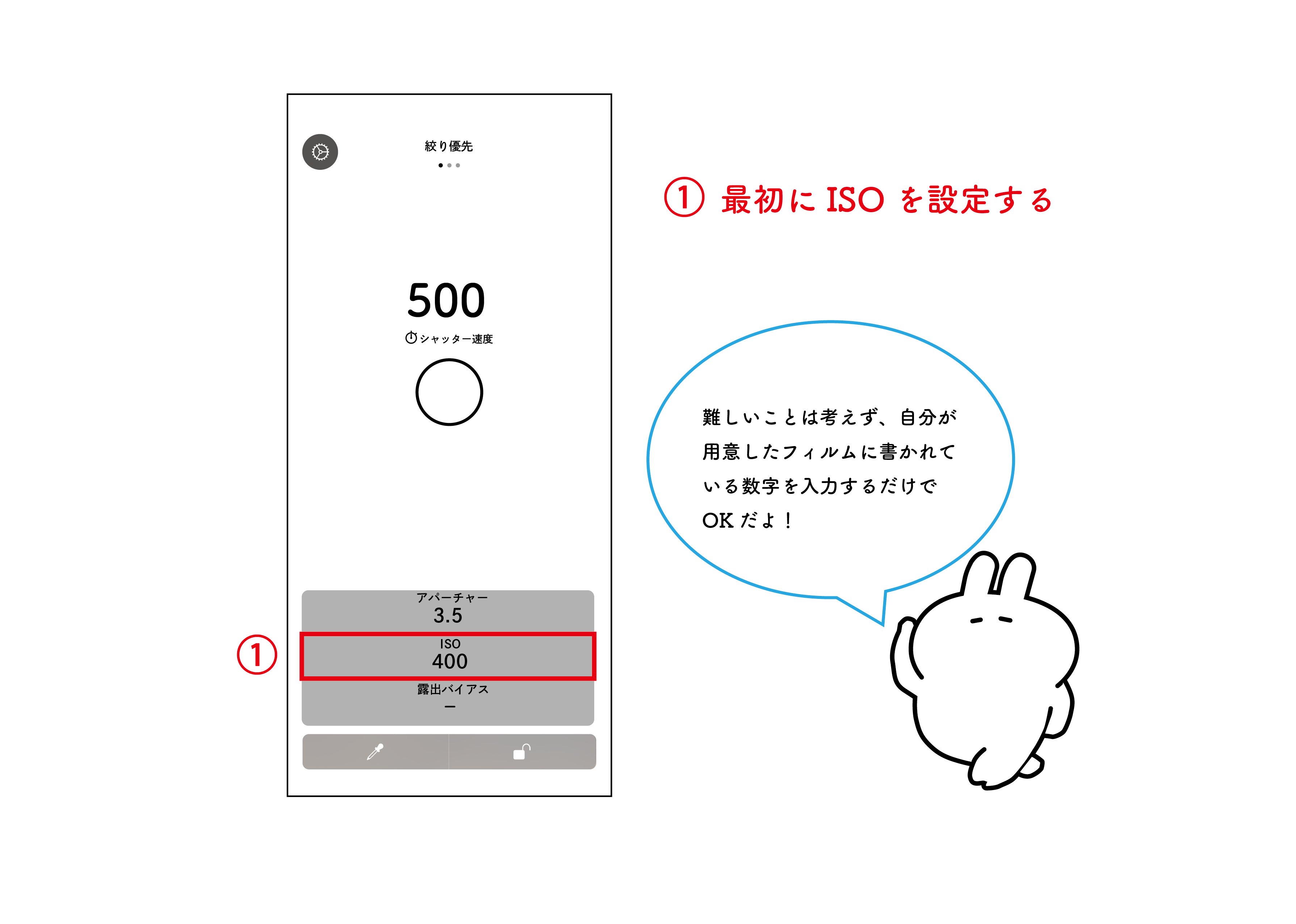 【初心者の方向け】フィルムカメラの実践編！露出計の使い方