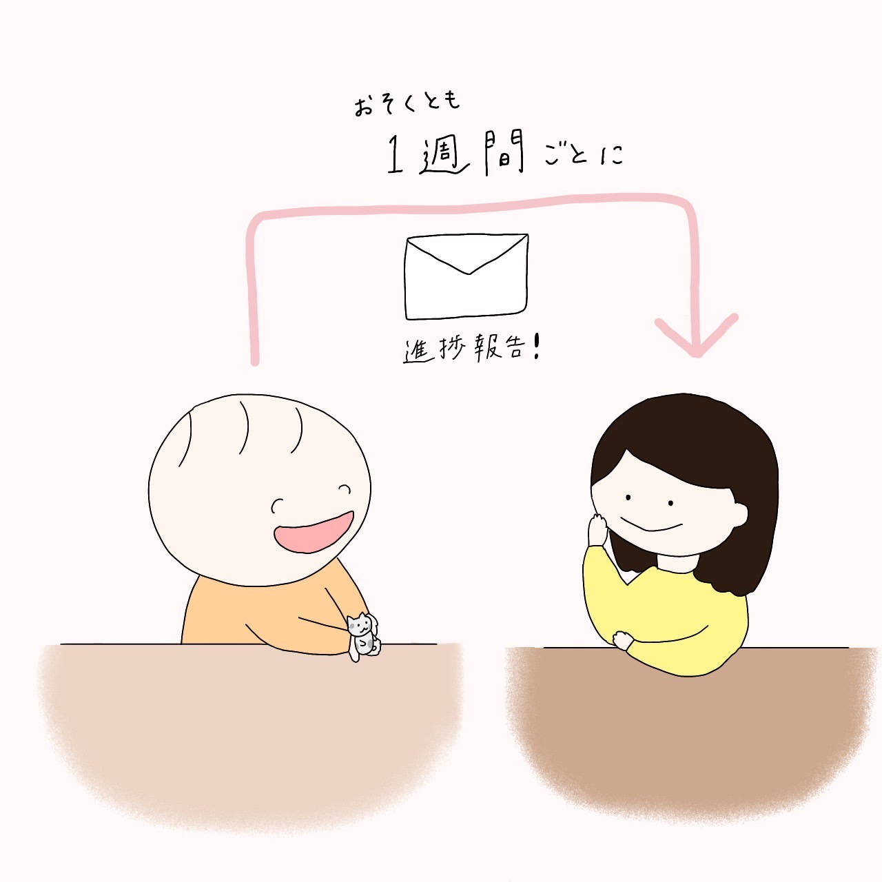 オーダーメイドの納期について