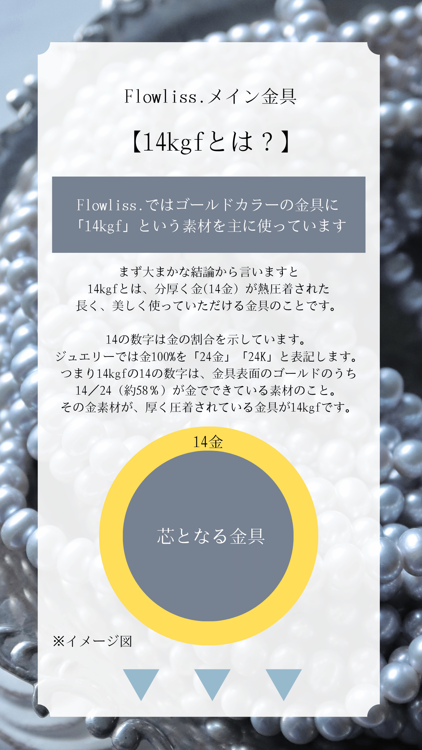 14kgf金具について