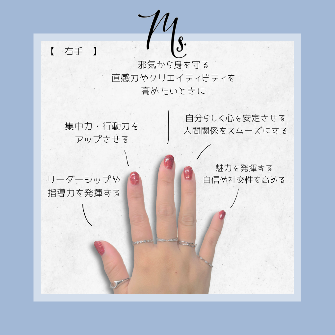 つける位置によって変わる指輪の意味【右手】