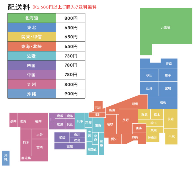 送料改定のお知らせ