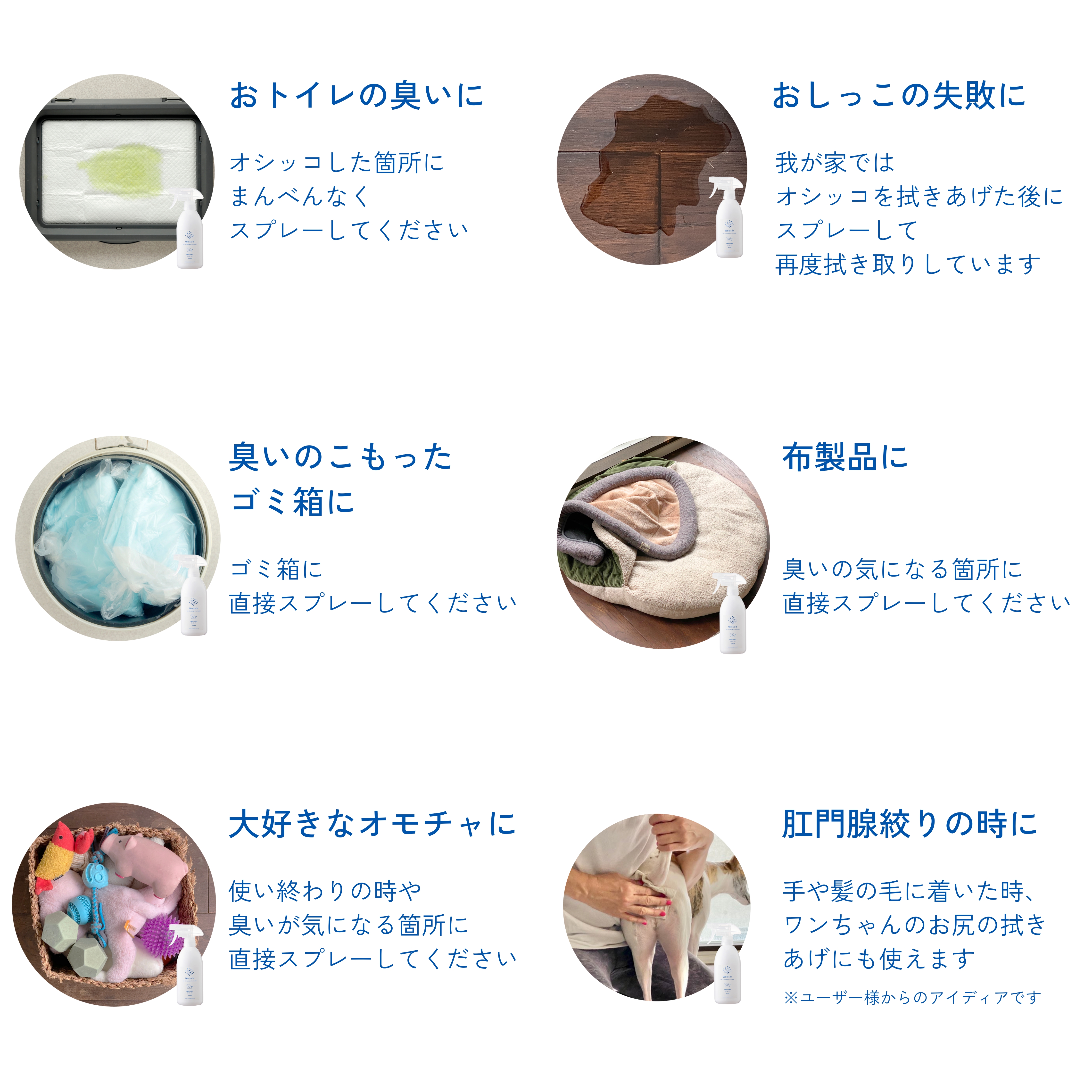 Weiss b(ワイス ベー)の使い方