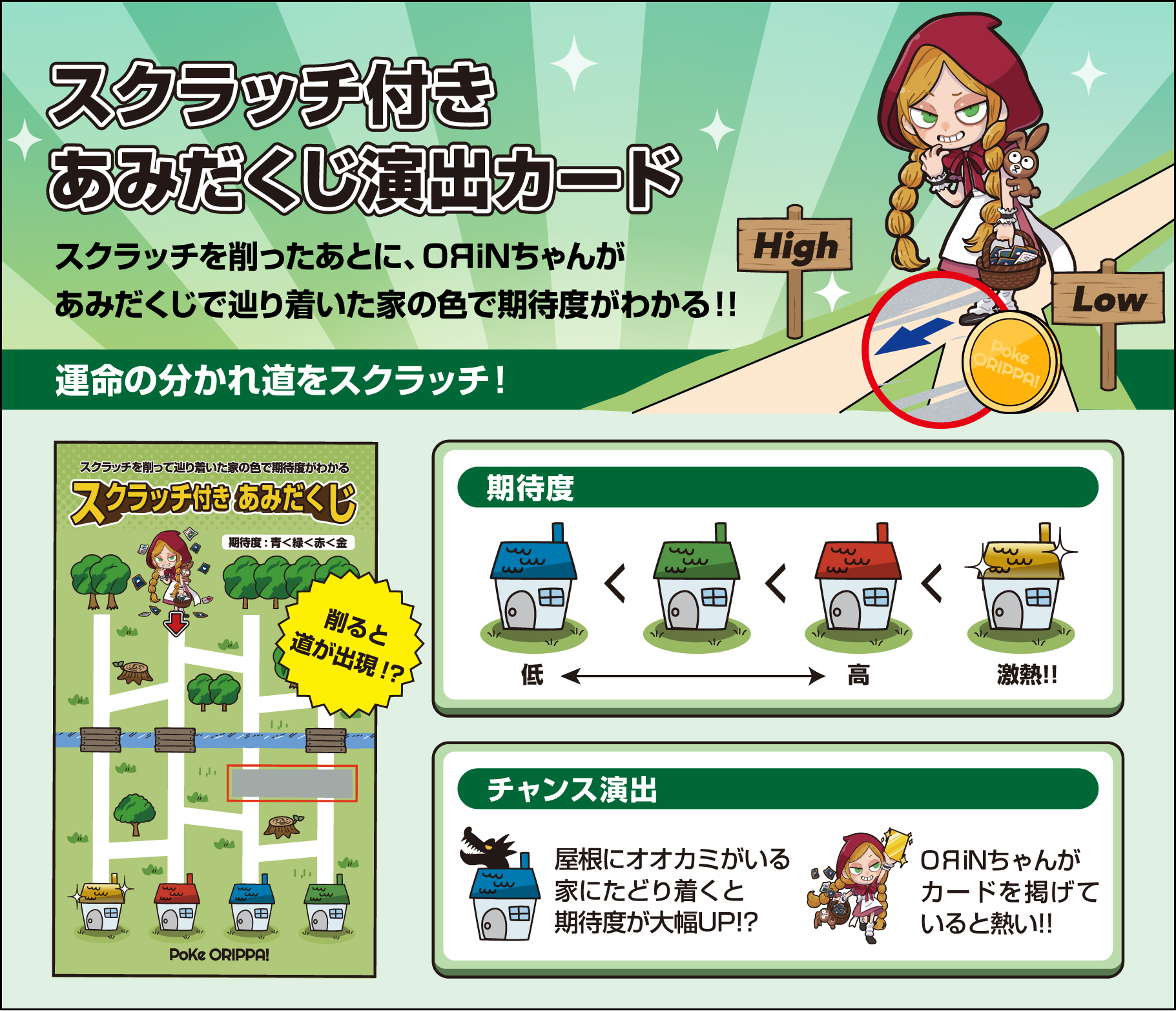 演出カードについて