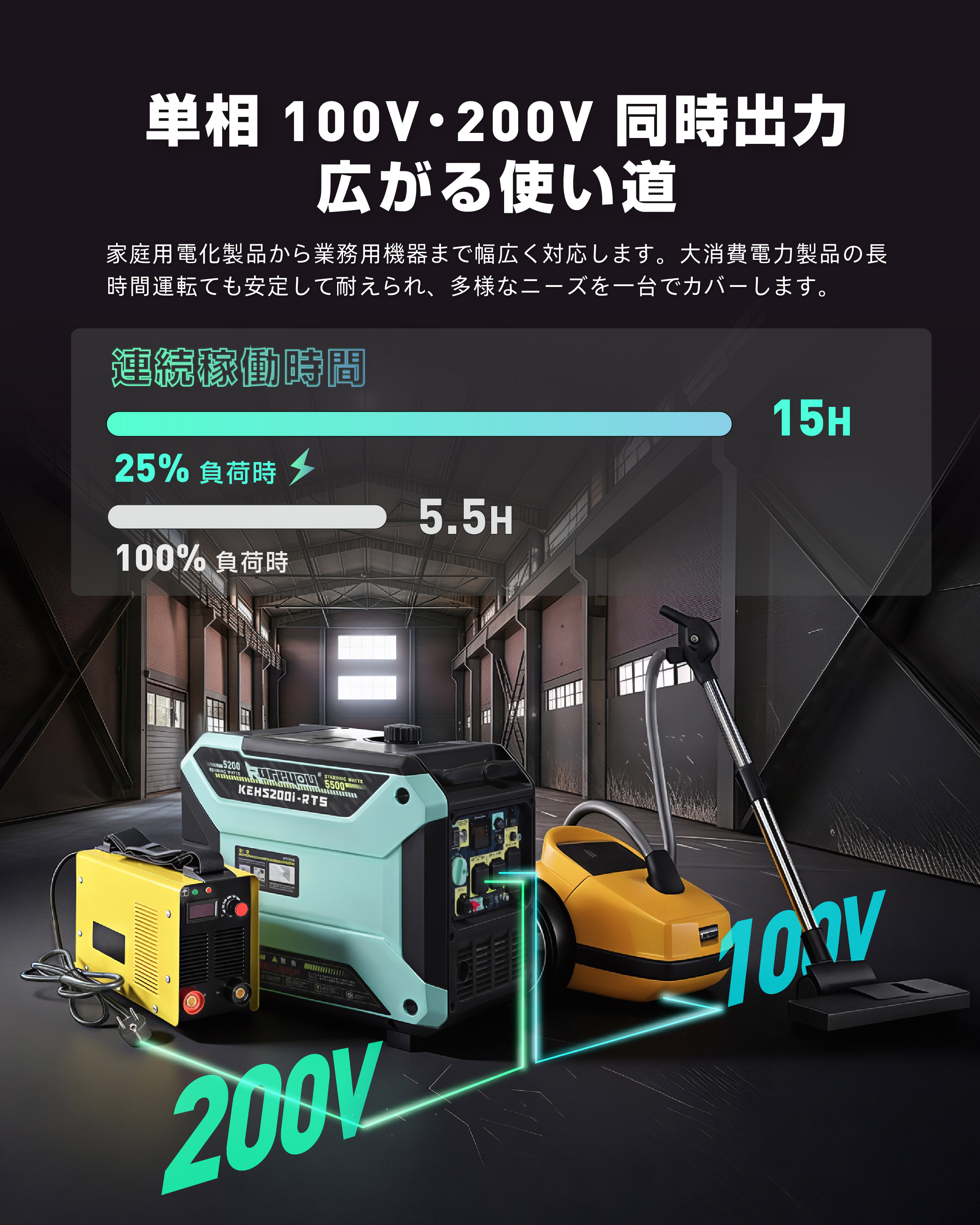 KEH5200i-RTS関連資料