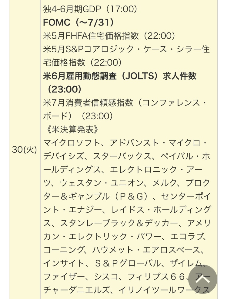 怒涛の1週間