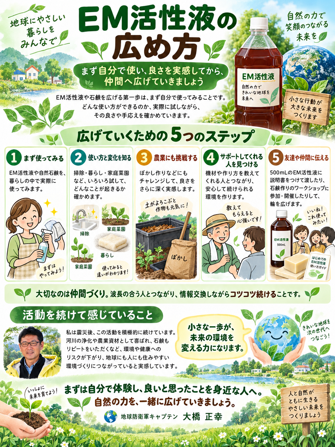 EM活性液の広め方