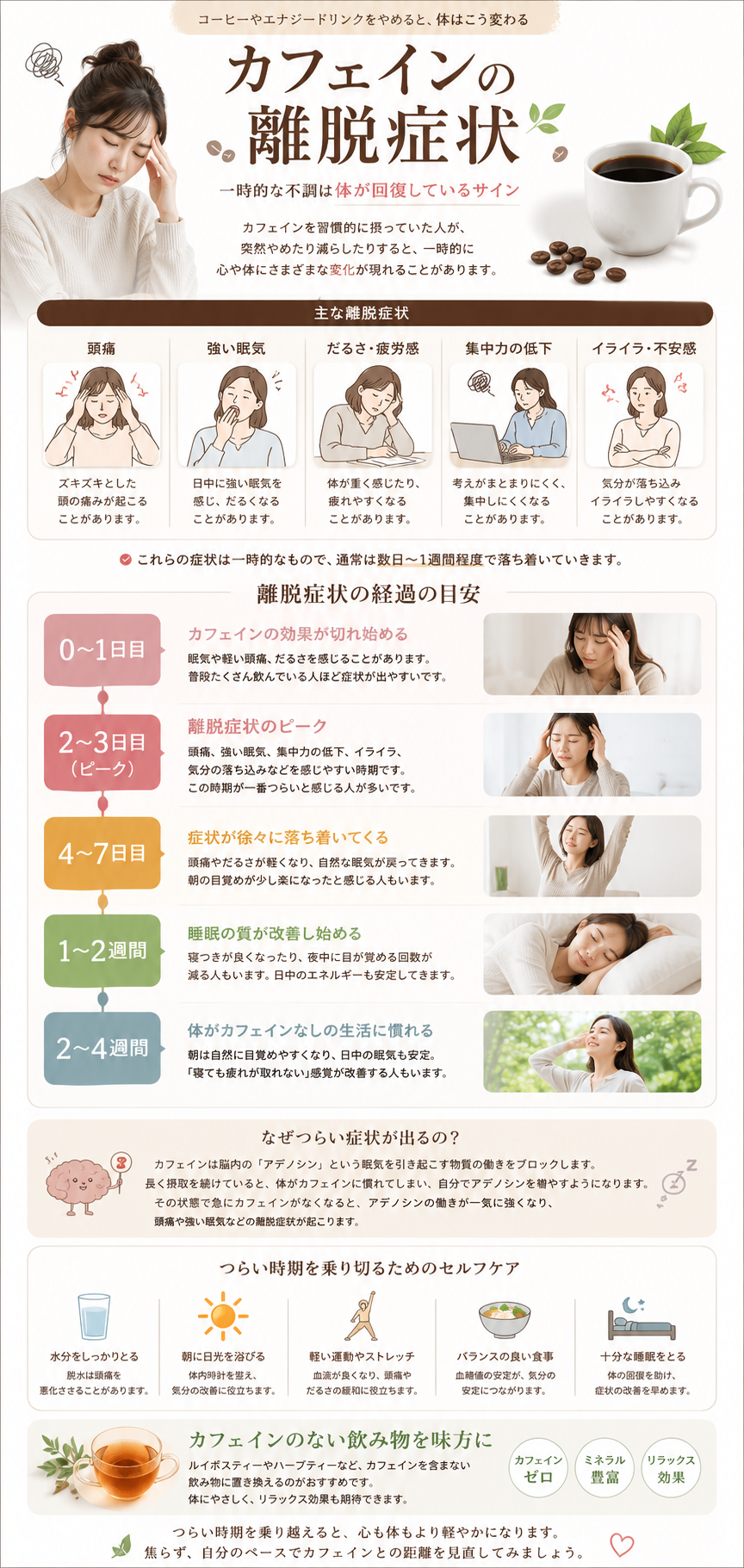 カフェイン抜きの離脱症状