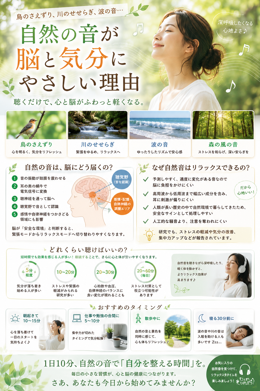 鳥のさえずりや川のせせらぎ、波の音は 心の穏やかさをもたらす理由