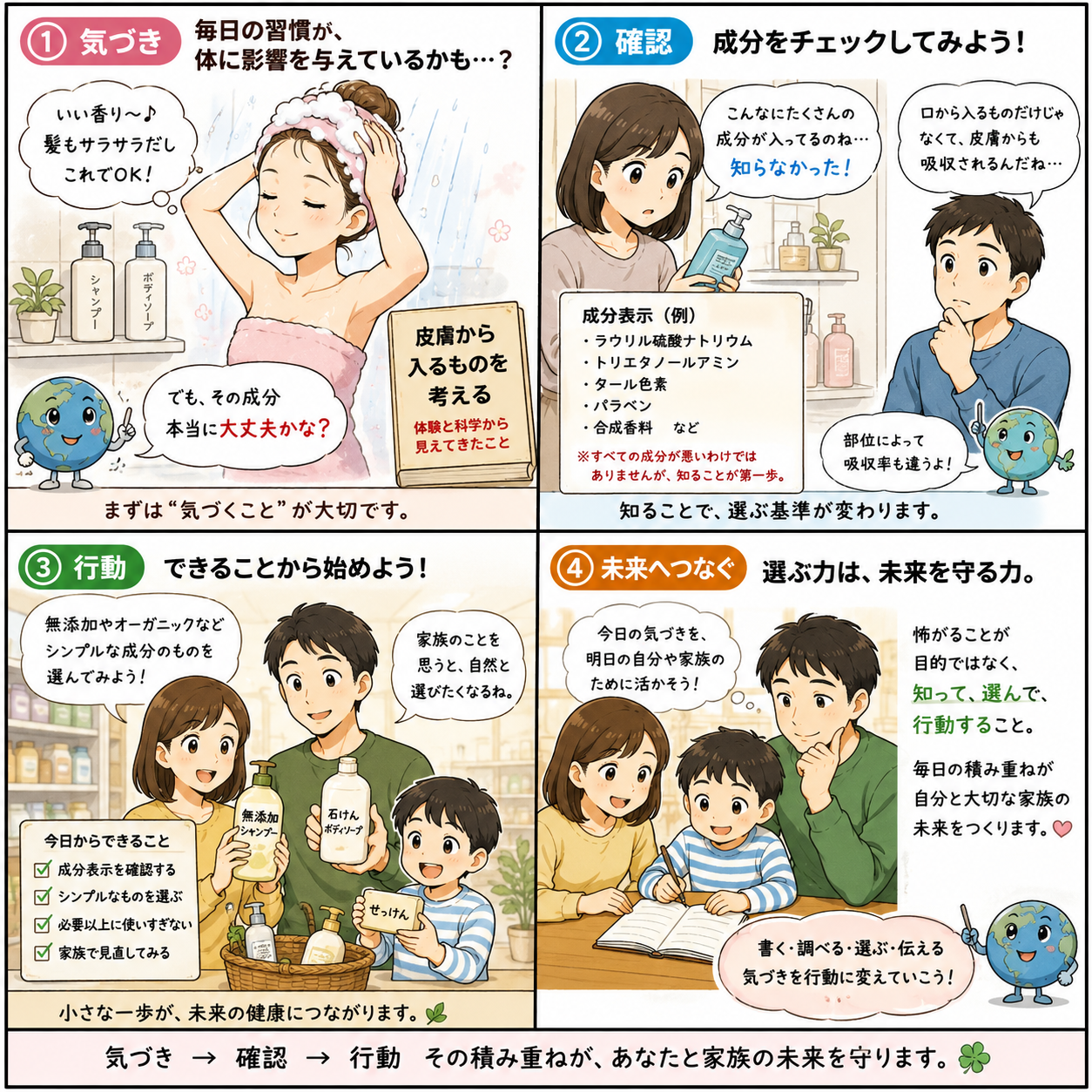 『シャンプーが体に与える影響とは？ 皮膚から入るものを見直してみよう』