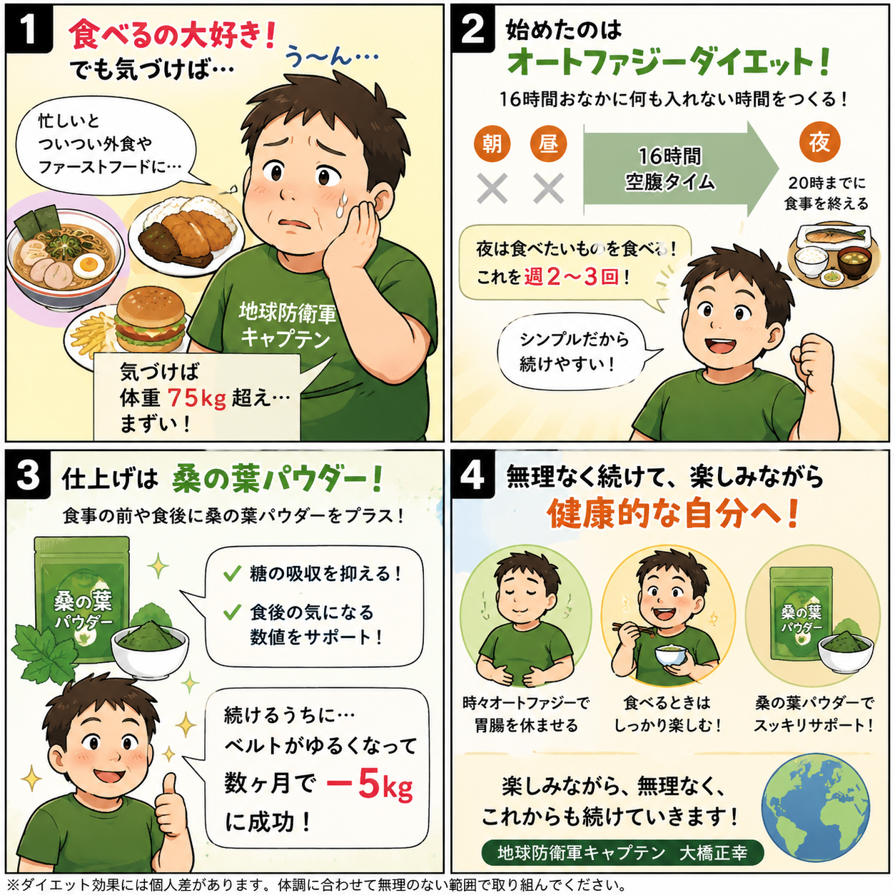 実は正直に話します… 私は普段、「健康」や「自然な暮らし」を発信している地球防衛軍キャプテンですが、