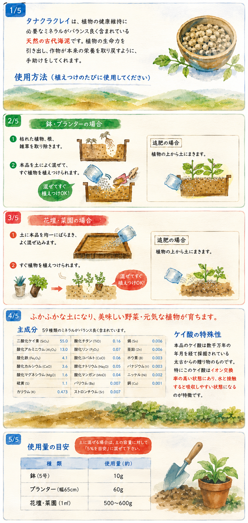 家庭菜園におすすめ タナクラクレイ