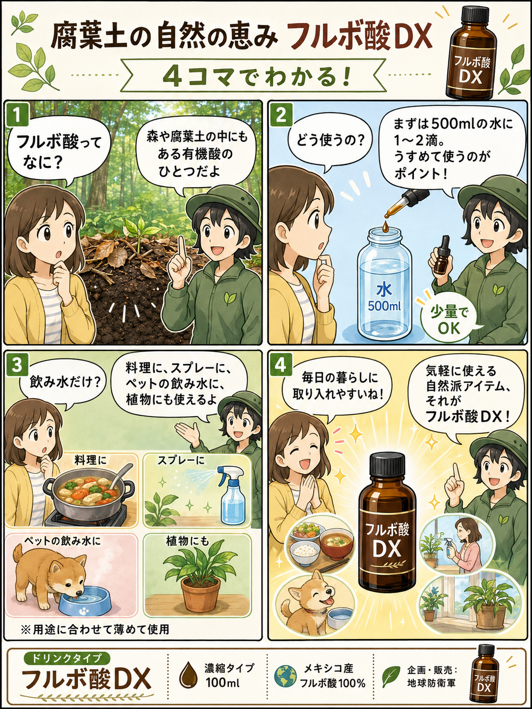 「キレート効果で腸内環境活性化！」「飲む・料理・育毛スプレー・植物の成育まで。フルボ酸