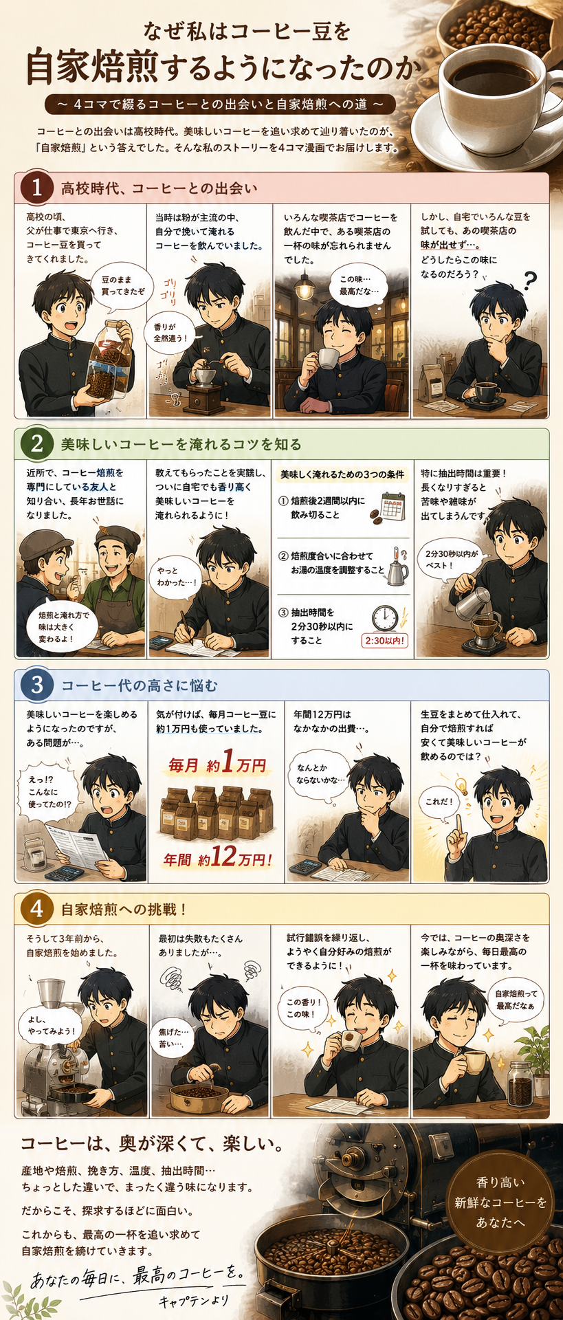なぜ私がコーヒー豆を自家焙煎するようになったか？