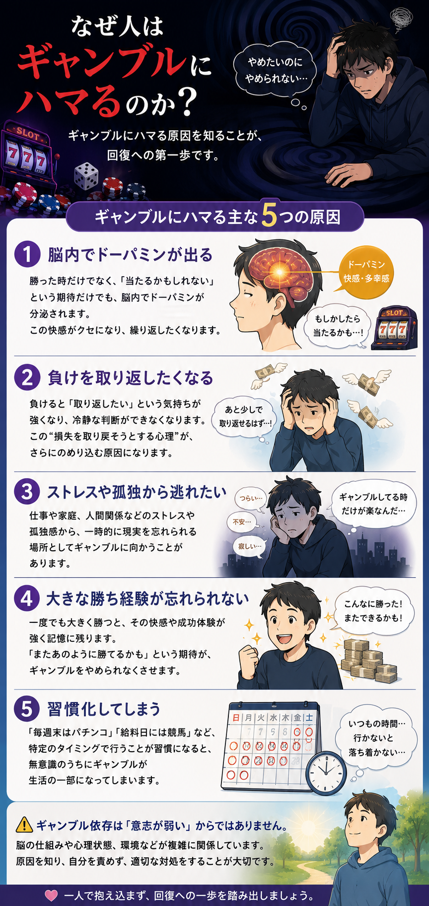なぜ人はギャンブルにハマるのか？