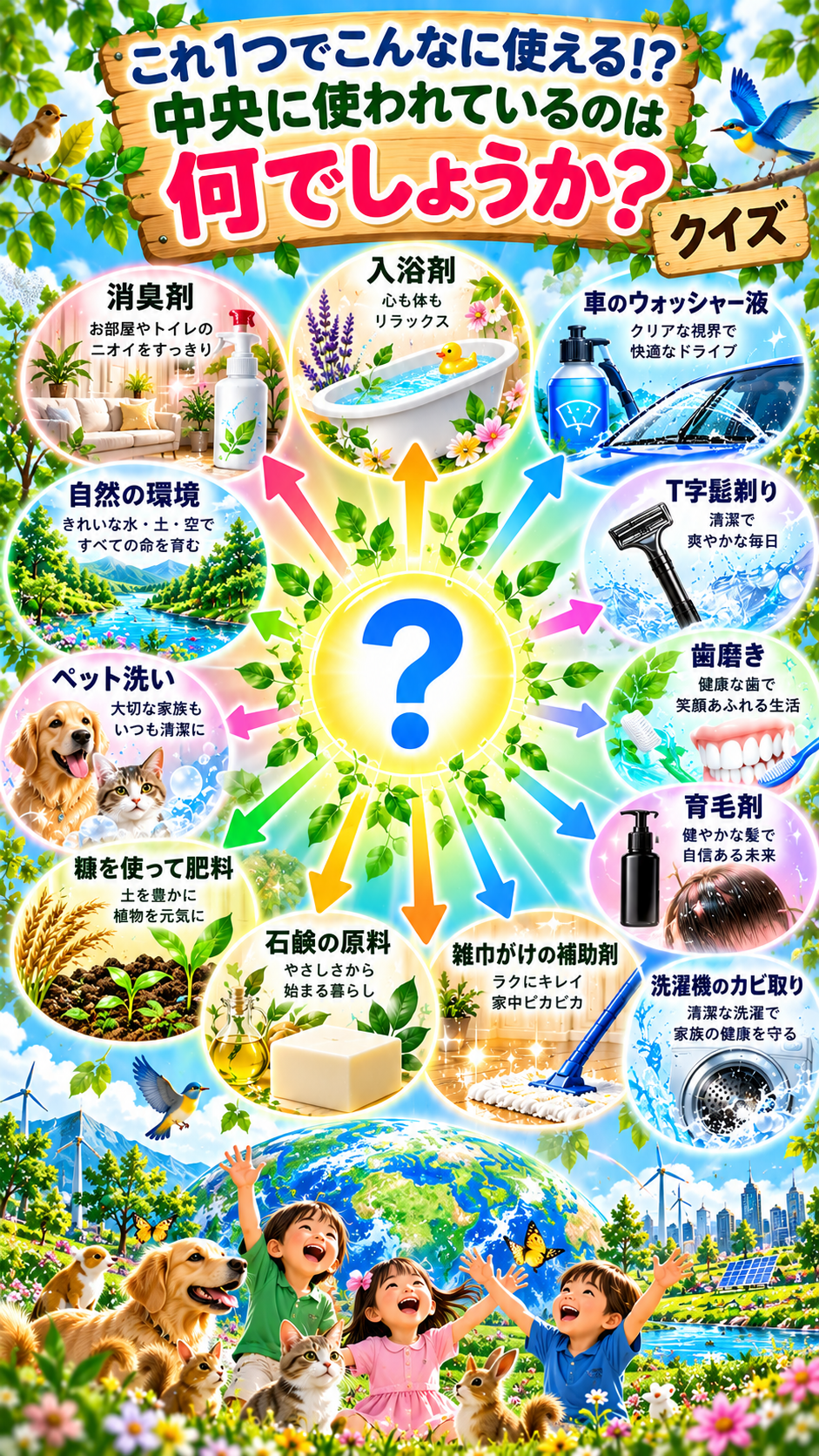 クイズ この日曜用品に使われる素材は何でしょうか？