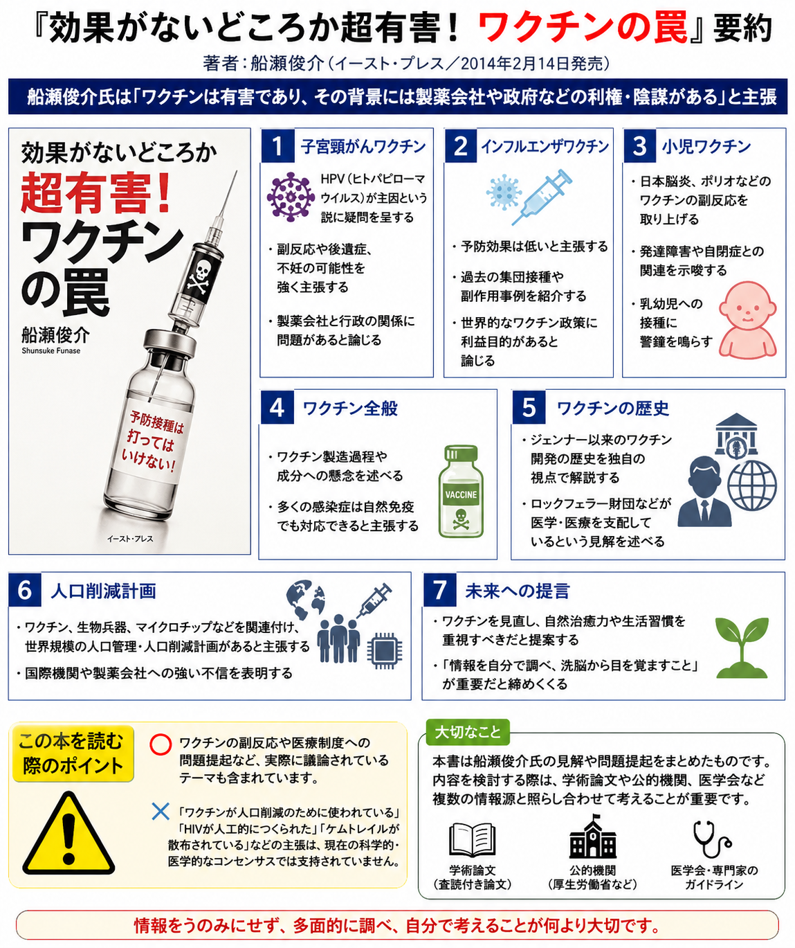 船瀬俊介氏の『効果がないどころか超有害！ワクチンの罠』