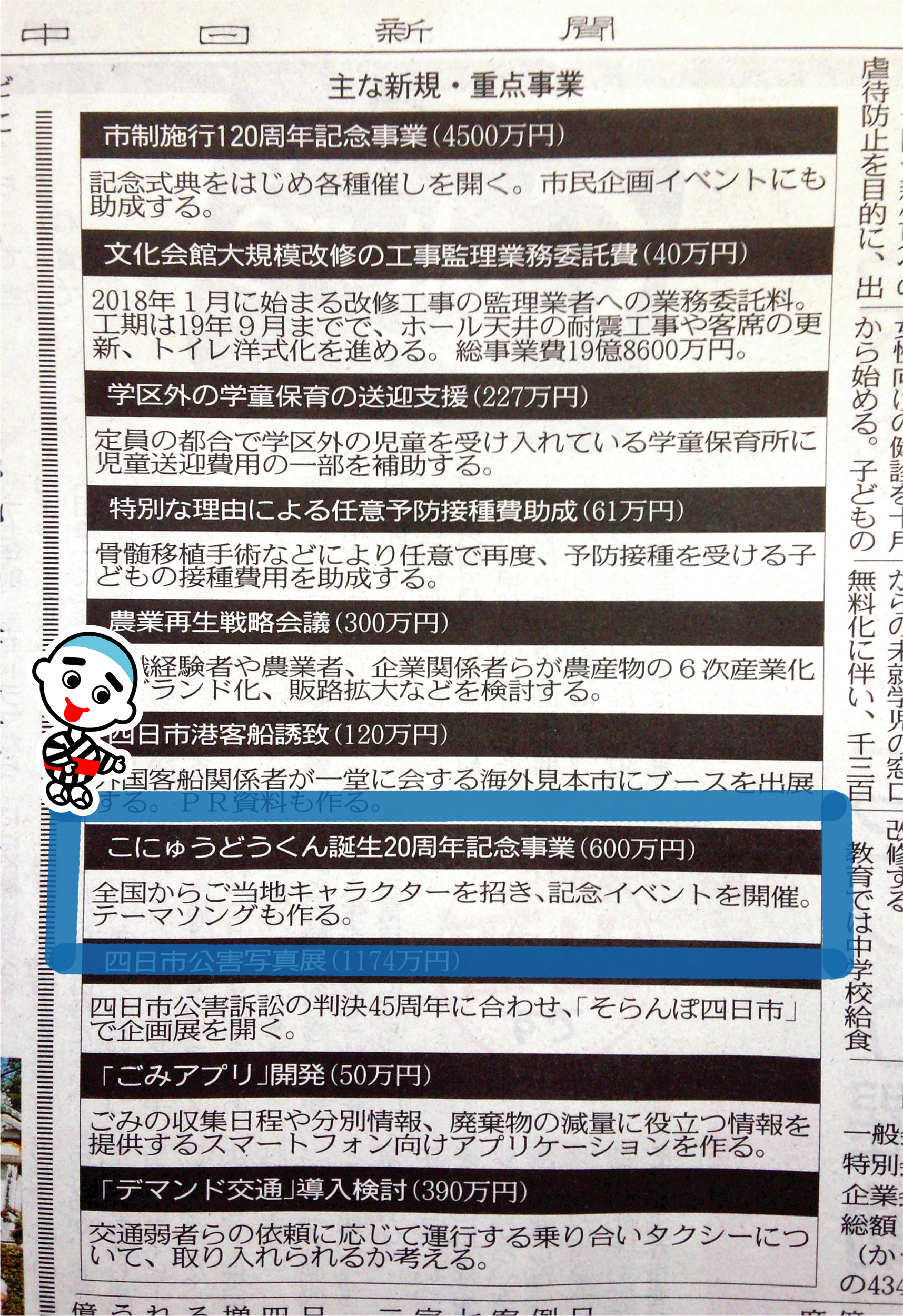 四日市でご当地キャライベント開催決定～！！（予算案だけですが・・・(笑)）