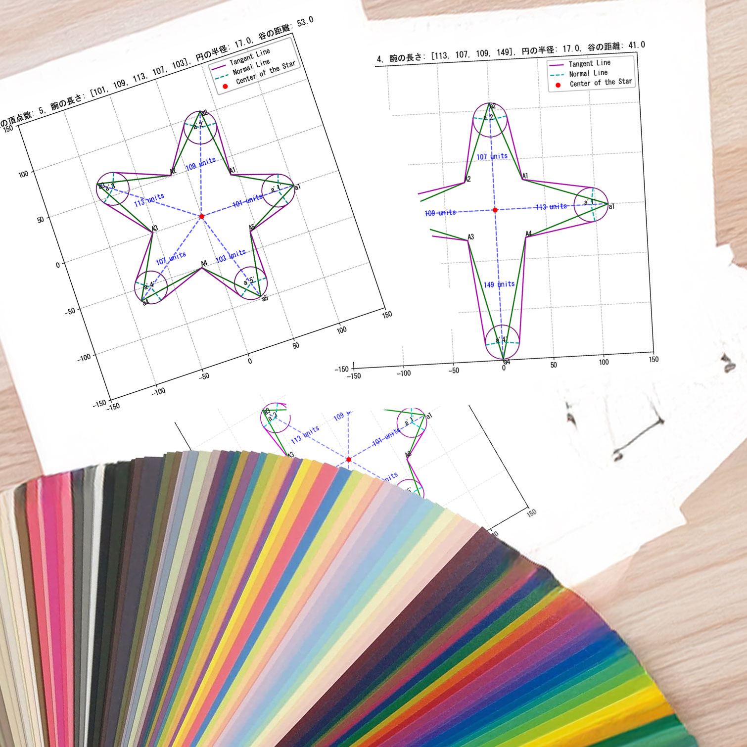 ものづくりの現場を経験して感じたこと
