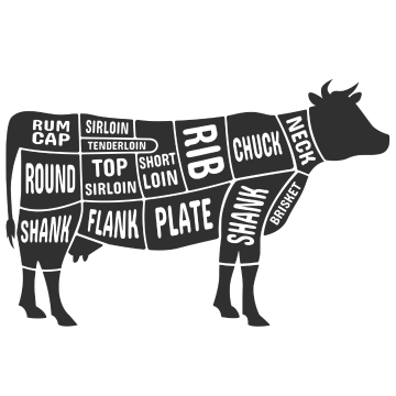 ⭐️NIKU恋BASEショップリニューアル⭐️