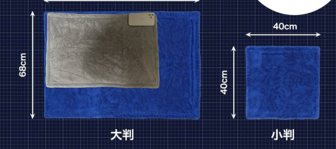 週1更新Blogその22｜オーラックス洗車タオルに中判サイズが登場…？