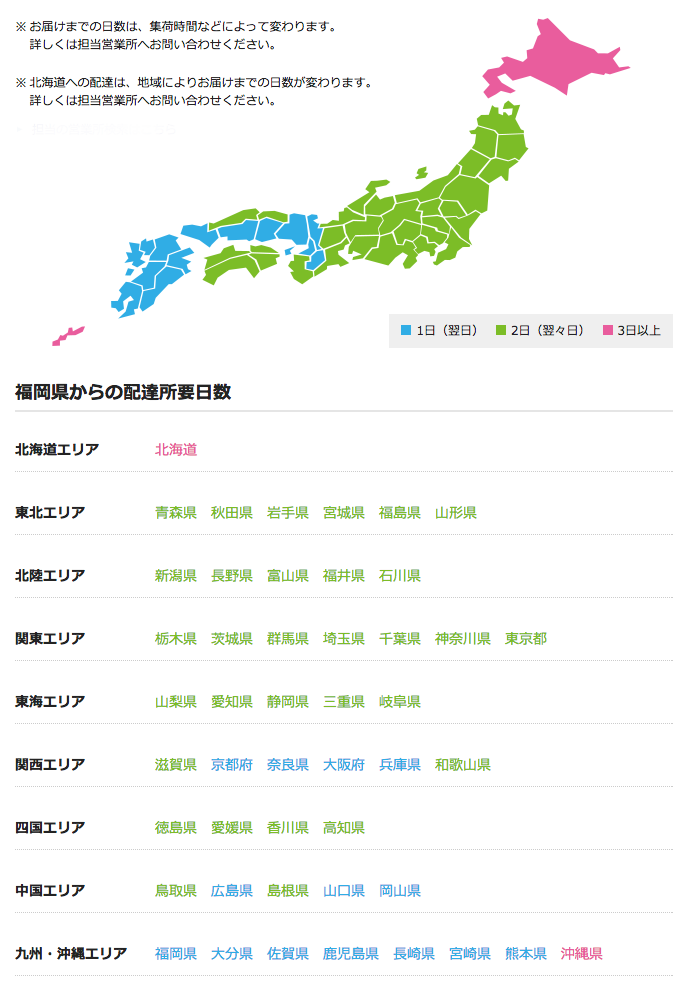 よくあるお問い合わせ