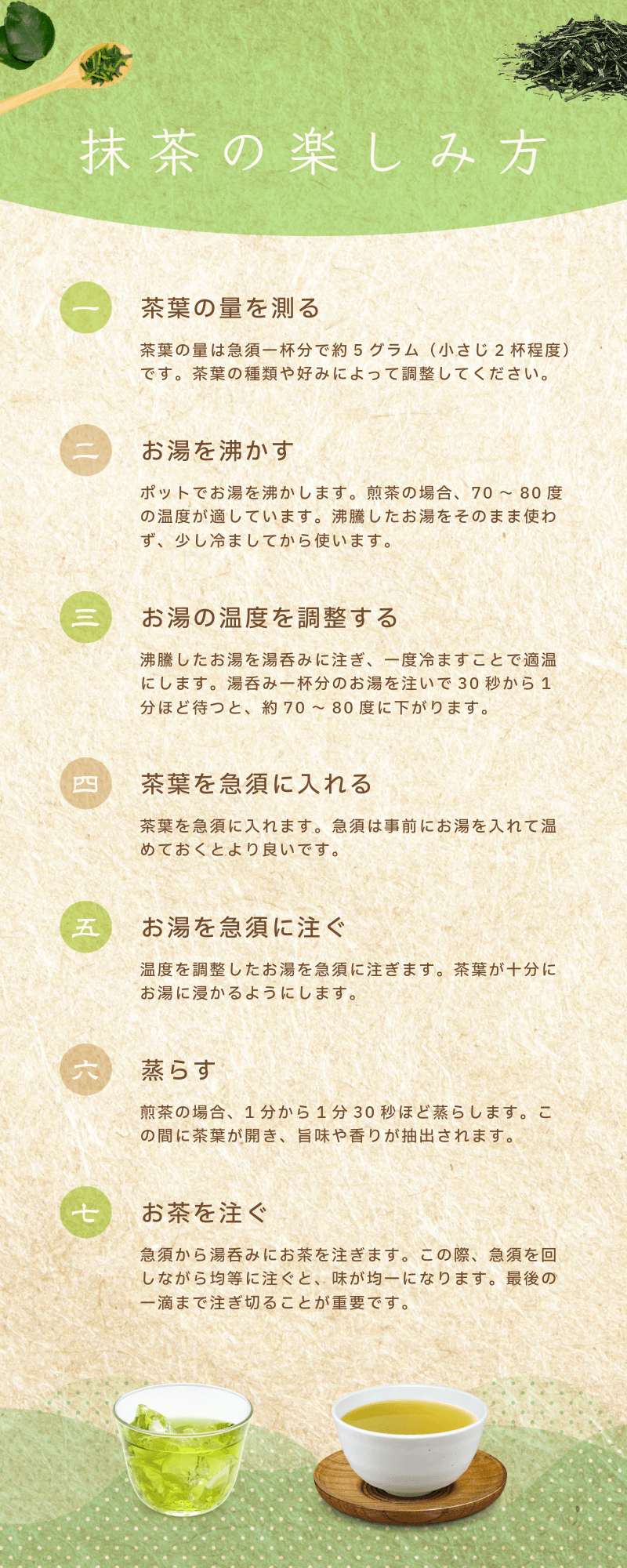 抹茶の楽しみ方