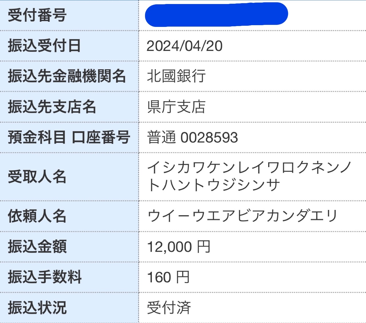 令和6年能登半島地震復興支援セットの義援金を振込いたしました。