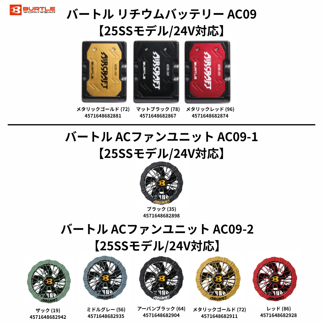 【2025年最新】バートル バッテリー＆ファンユニットセット 24V対応を徹底レビュー！