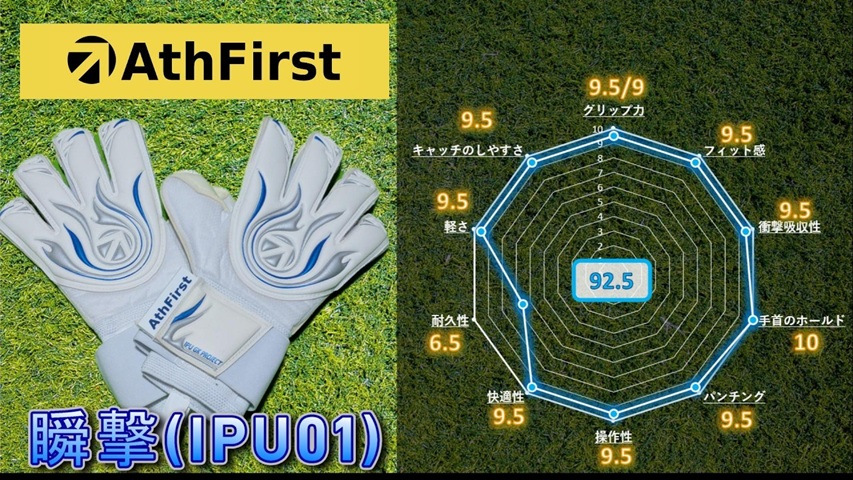 AthFirst 瞬撃(IPU01) レビュー動画