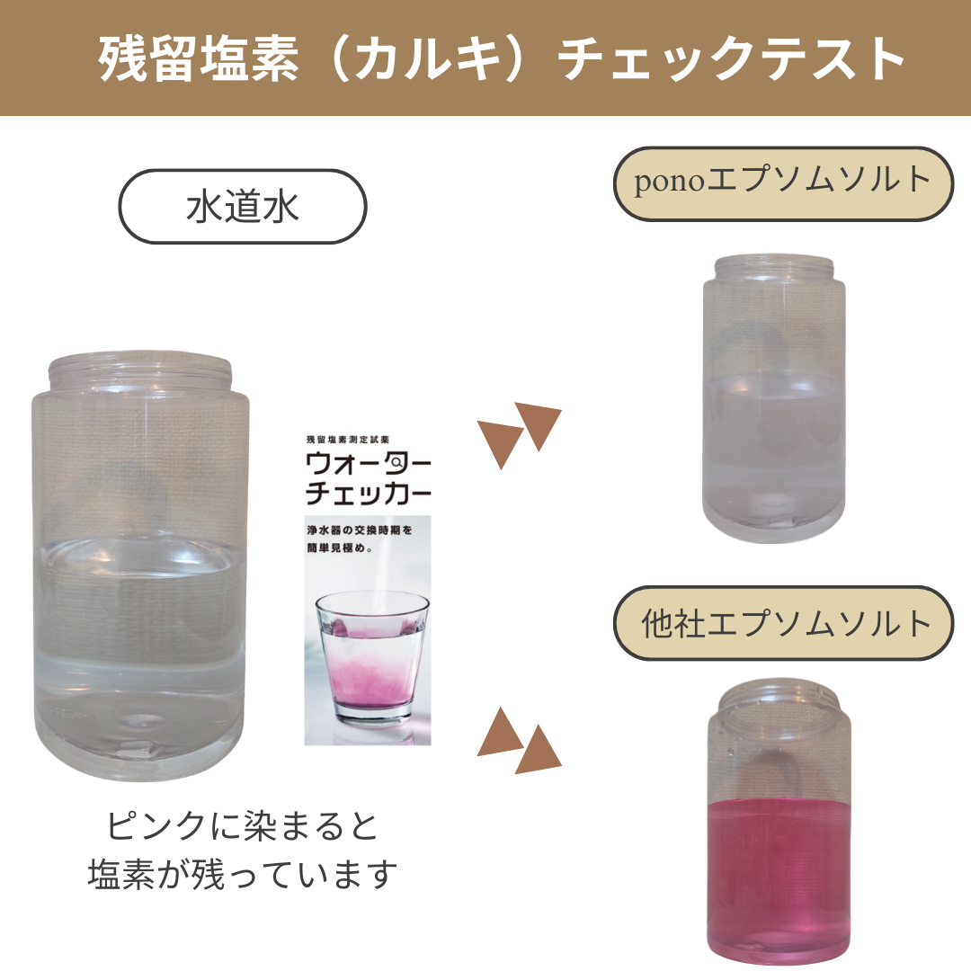 湯上がりしっとり肌を叶える!