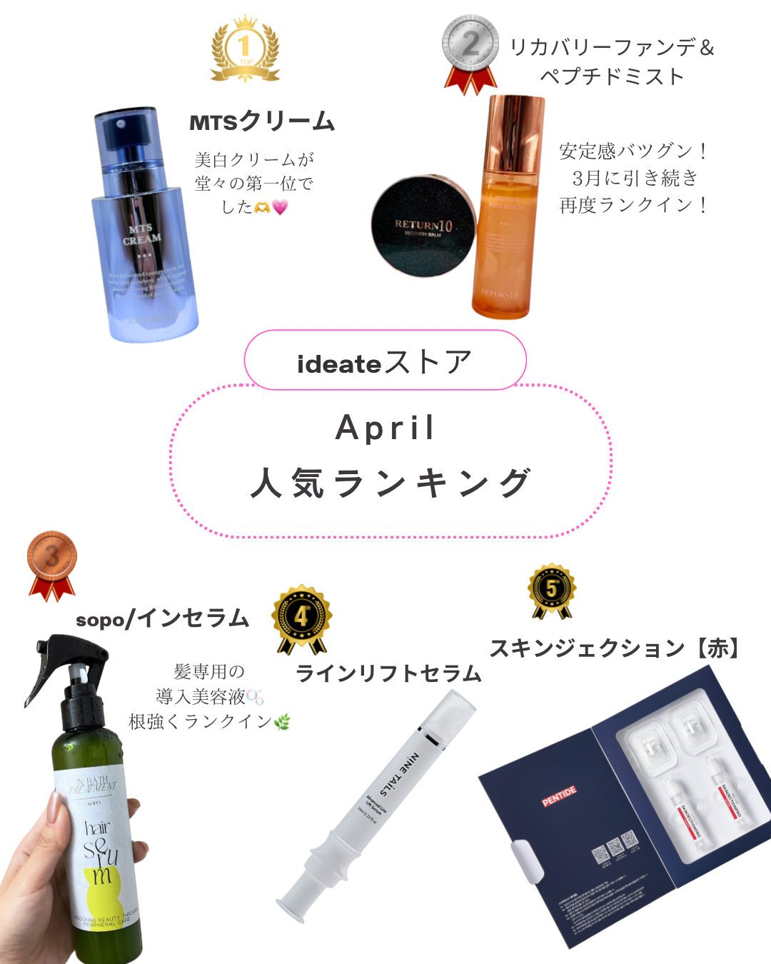 4月度人気商品ランキング🫧