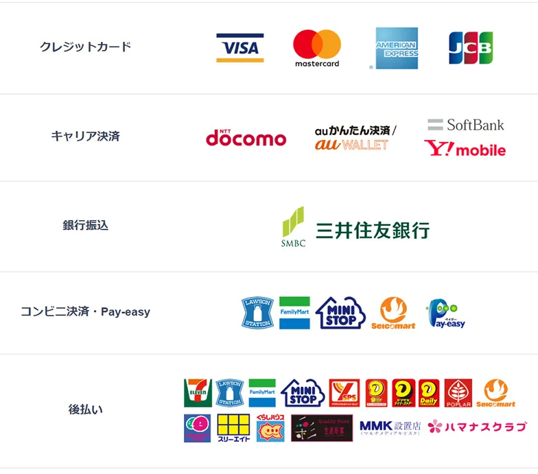 日本国内から発送できるように＆カード各種支払い可能になりました！