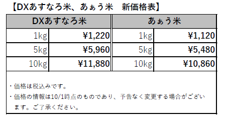 DXあすなろ米・あぁう米　価格改定のお知らせ
