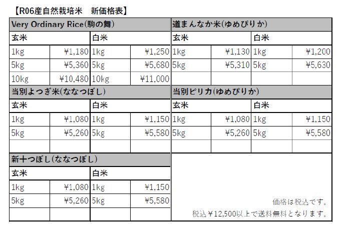 令和6年産自然栽培米　新価格のご案内