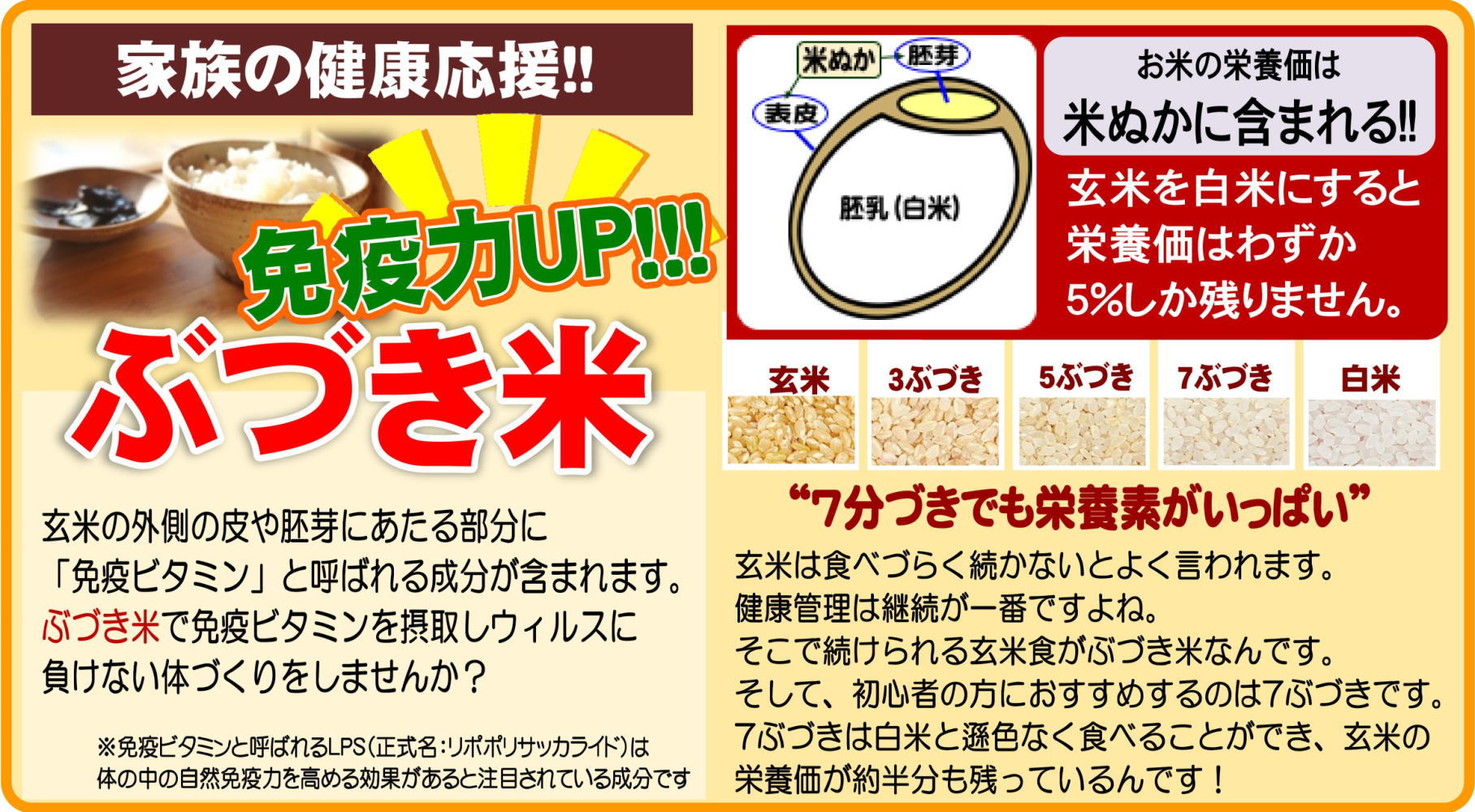 ぶづき米について