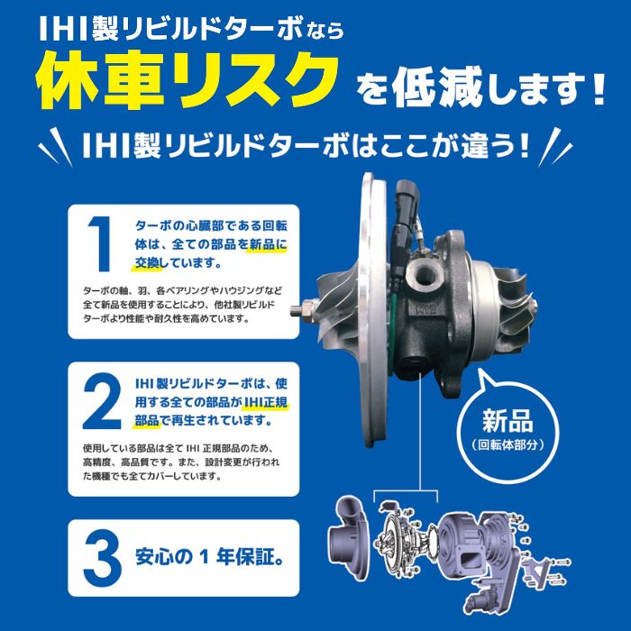 弊社取扱い リビルトターボチャージャーについて