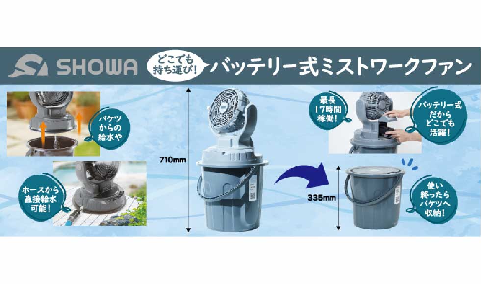 ＳＨＯＷＡ　ミストワークファン