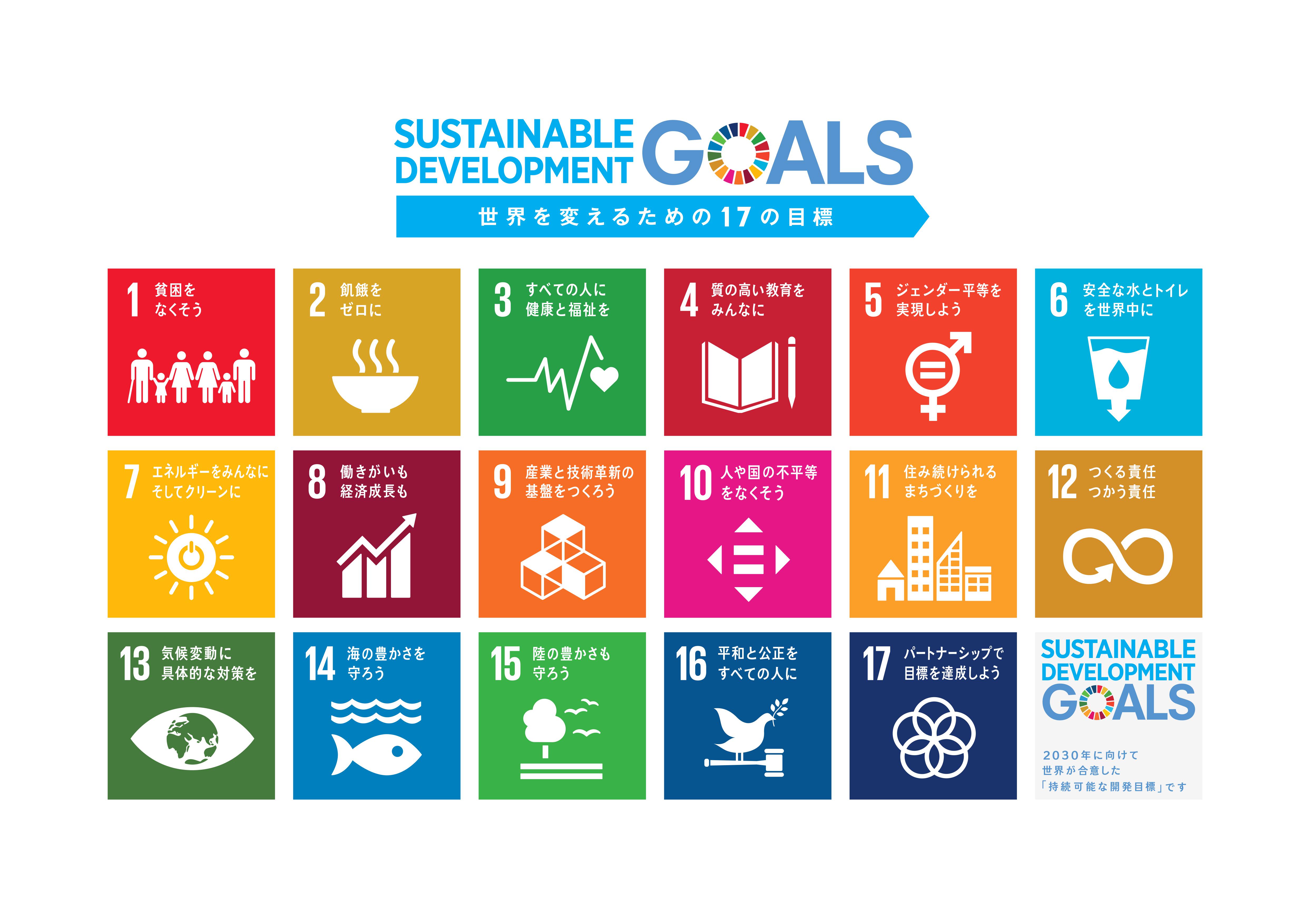 持続可能な開発目標(SDGs)と木材について