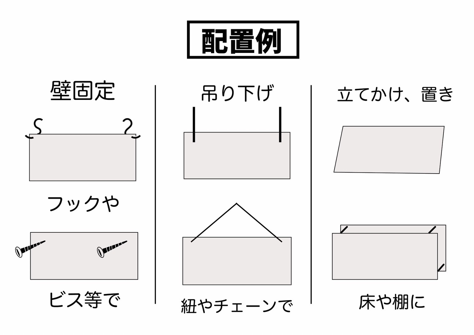 配置・設置について