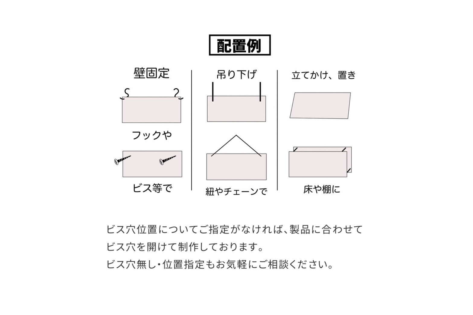 配置・設置について