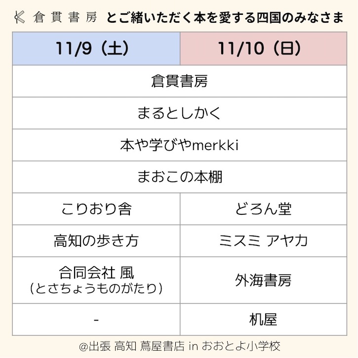 11/9-10　出張高知 蔦屋書店 in おおとよ小学校に出店します