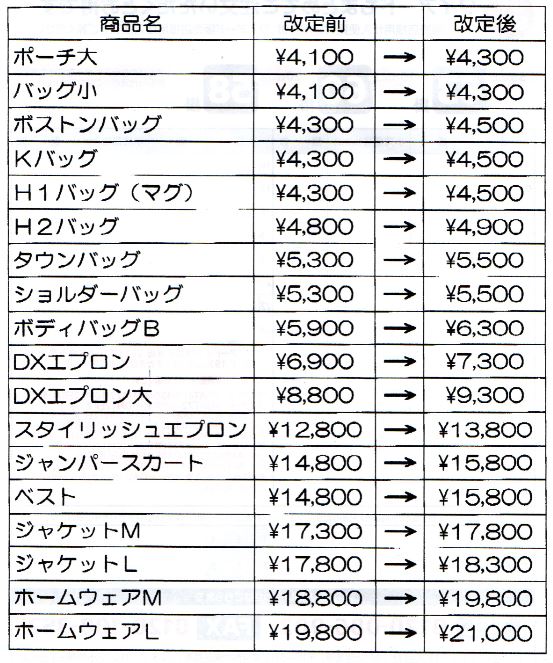 2019.10.1より横浜ナナの商品の一部が値上がりします