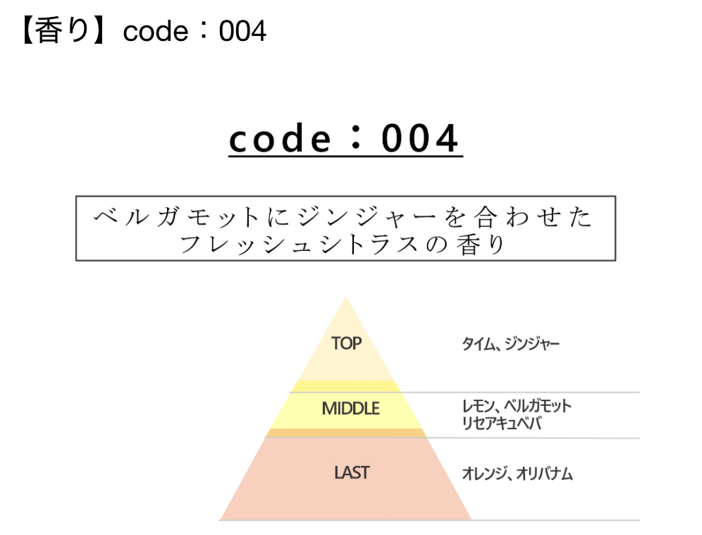 リードディフューザー、ファブリックミストで花粉症対策！！