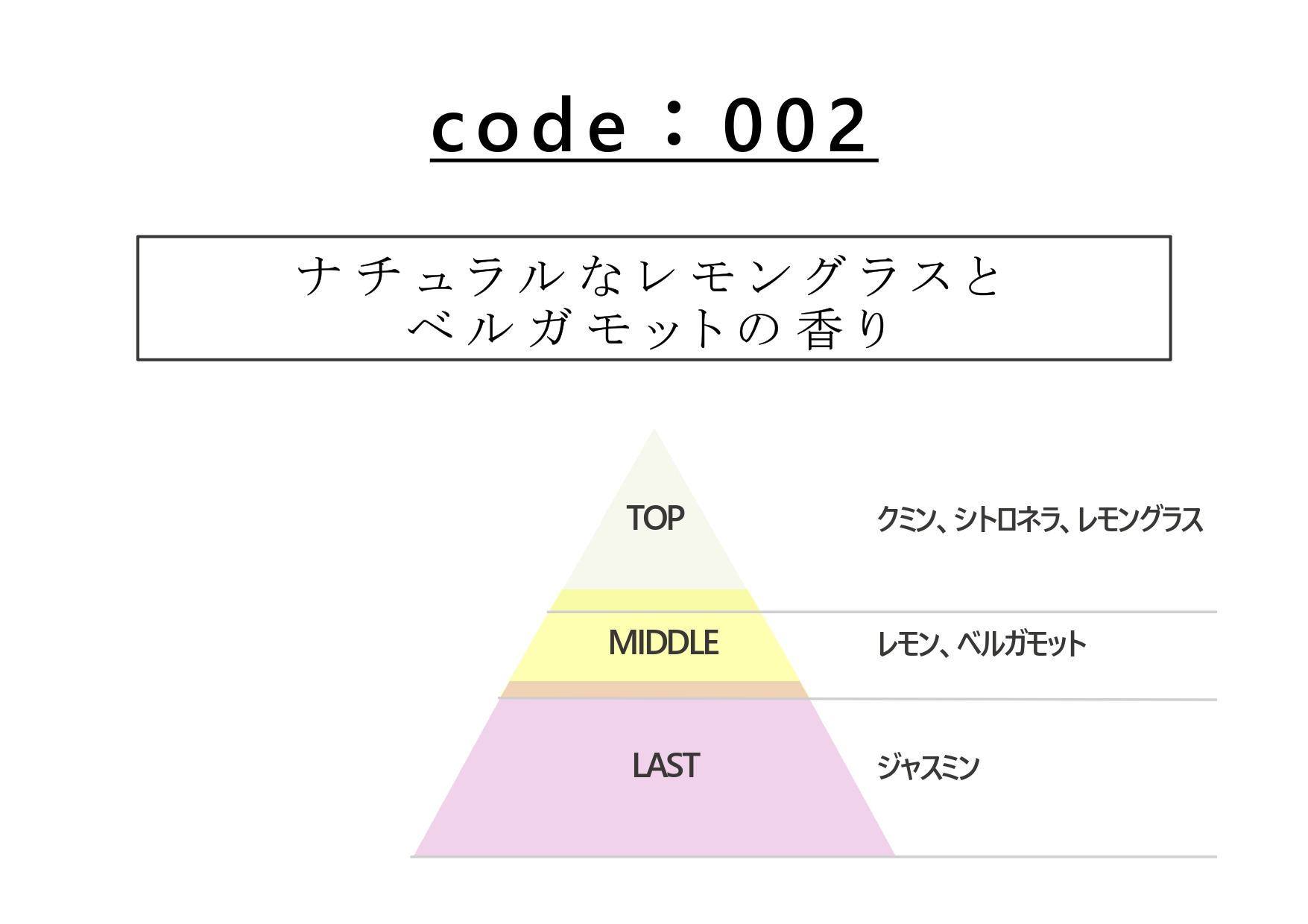 香調説明　code：002