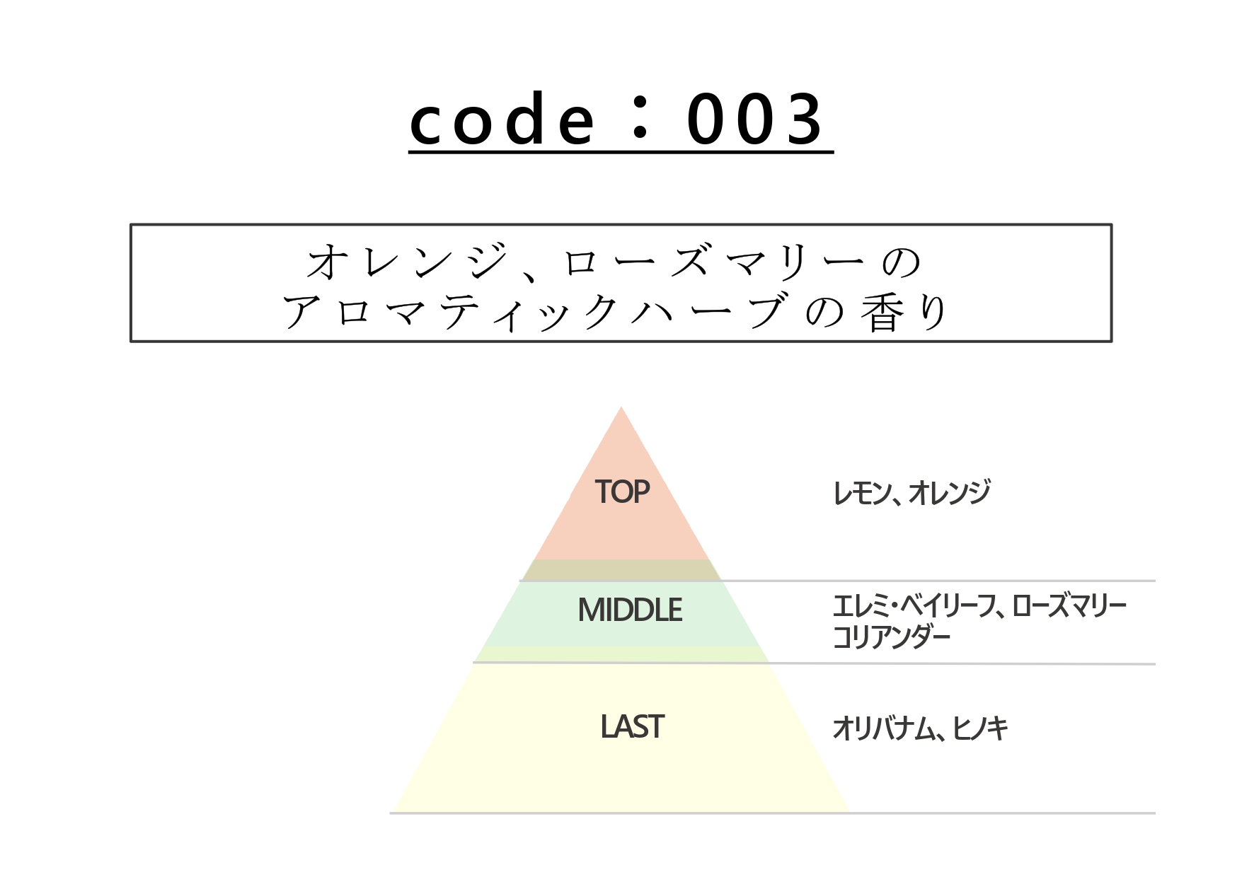 香調説明　code：003