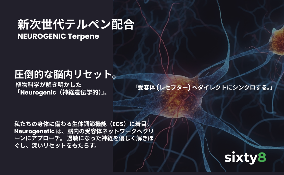 CBN規制後の新しい選択肢。カンナビノイドを含まない新成分配合アイテムが登場