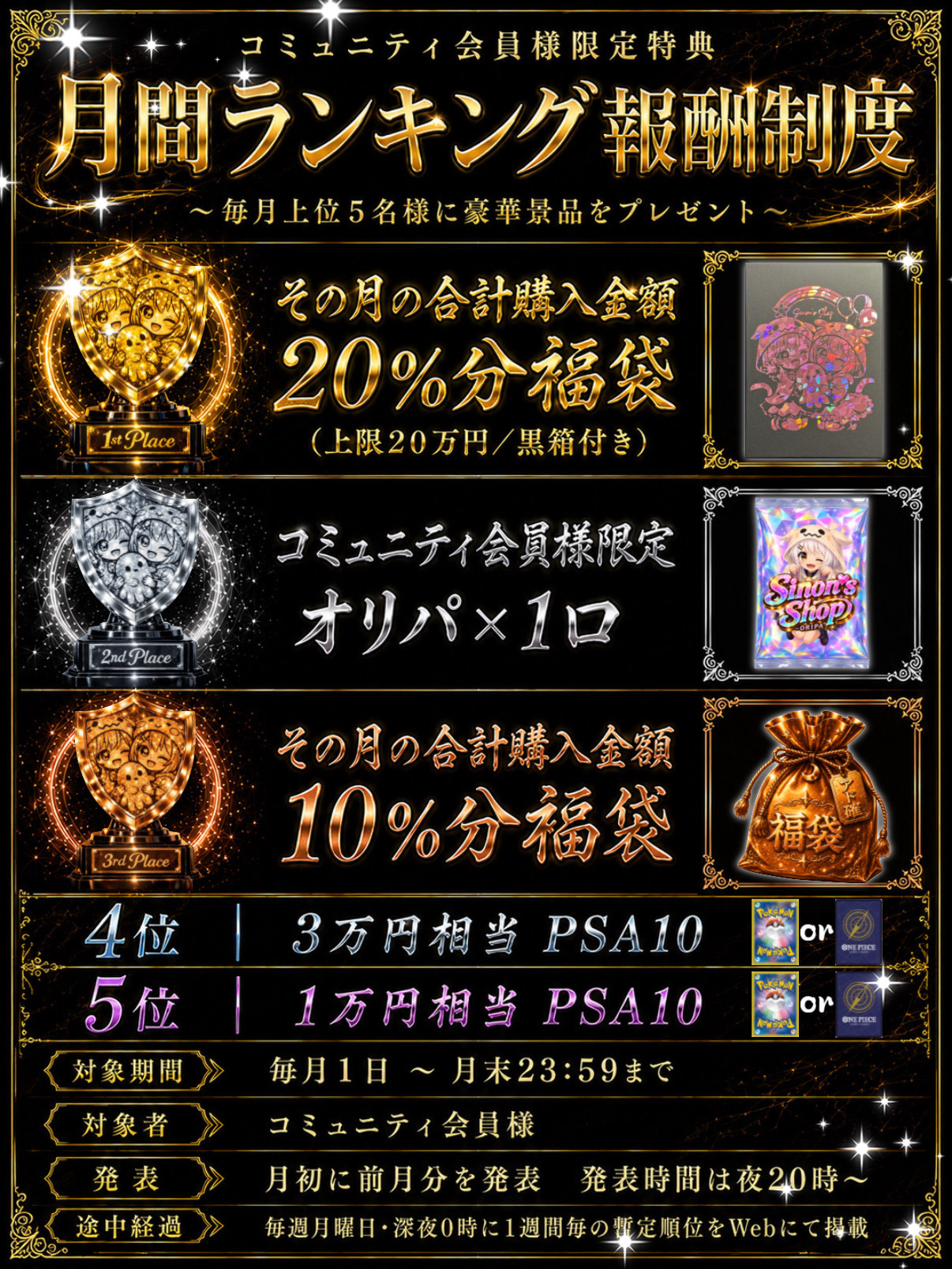 🏆月間ランキング報酬制度🏆